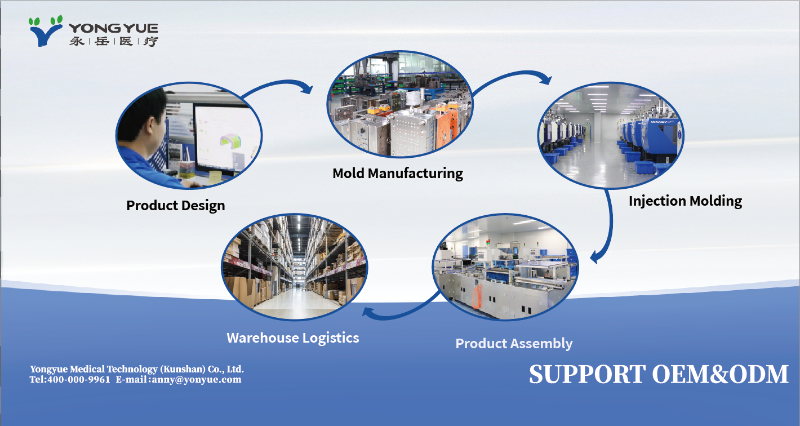 企業(yè)微信截圖_17455637922024