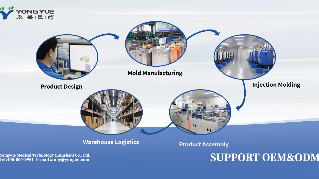 永岳 一站式服務(wù)